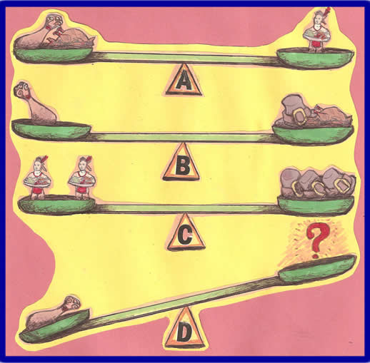 Thanksgiving Math Challenge