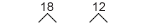 Prime factor tree