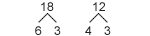 Prime factor tree