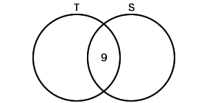assets/extimgs/venn2.png