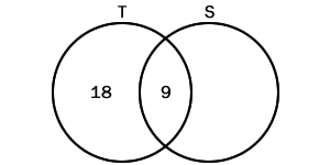 assets/extimgs/venn3.png
