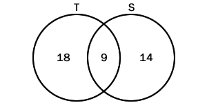 assets/extimgs/venn4.png